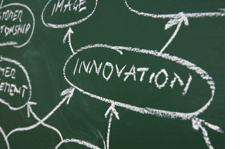 "Innovation" with arrows pointing to other words